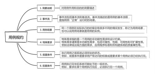 產(chǎn)品經(jīng)理必備技能之UML用例圖解析——以貨物及技術(shù)的進出口業(yè)務(wù)為例